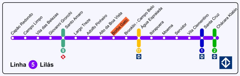 Nova estação de metrô é inaugurada próximo à unidade Santo Amaro